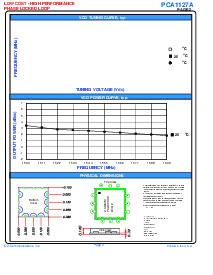 ͺ[name]Datasheet PDFļ2ҳ