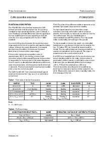 浏览型号PCA82C250T的Datasheet PDF文件第4页