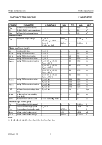 浏览型号PCA82C250T的Datasheet PDF文件第7页