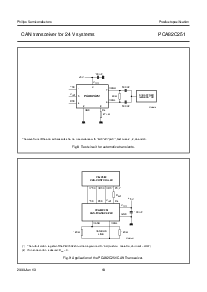 浏览型号PCA82C251T的Datasheet PDF文件第10页