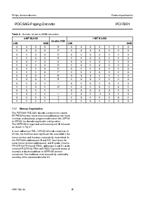 浏览型号PCF5001H的Datasheet PDF文件第22页