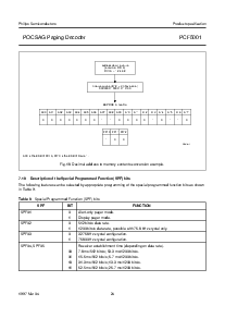 浏览型号PCF5001H的Datasheet PDF文件第24页