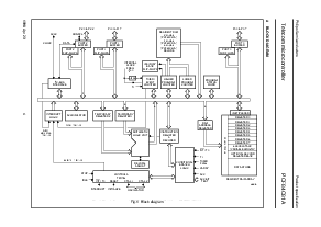 浏览型号PCF84C81的Datasheet PDF文件第4页