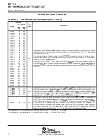 浏览型号PCI1131的Datasheet PDF文件第12页