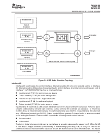 浏览型号PCM2900E的Datasheet PDF文件第21页