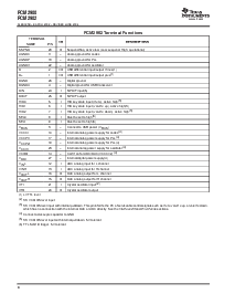 浏览型号PCM2900E的Datasheet PDF文件第8页