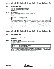 浏览型号PCM1608KY的Datasheet PDF文件第17页