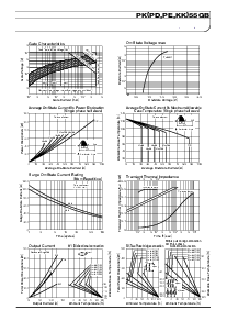 浏览型号PD55GB80的Datasheet PDF文件第2页