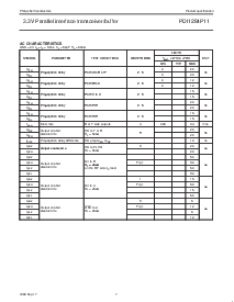 ͺ[name]Datasheet PDFļ7ҳ