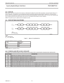 浏览型号PDI1394P11ABD的Datasheet PDF文件第18页