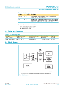 浏览型号PDIUSBD12PW的Datasheet PDF文件第4页