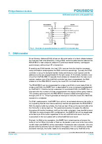 浏览型号PDIUSBD12PW的Datasheet PDF文件第7页
