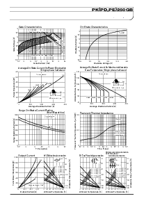 浏览型号PE250GB40的Datasheet PDF文件第2页