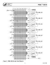 ͺ[name]Datasheet PDFļ2ҳ