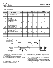 ͺ[name]Datasheet PDFļ7ҳ