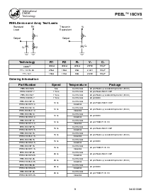 浏览型号PEEL18CV8P-10的Datasheet PDF文件第8页