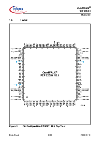 浏览型号PEF22554的Datasheet PDF文件第4页