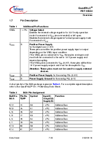 浏览型号PEF22554E的Datasheet PDF文件第7页
