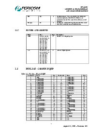 浏览型号PERICOMPI7C8150的Datasheet PDF文件第17页