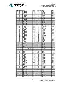 浏览型号PERICOMPI7C8150的Datasheet PDF文件第18页