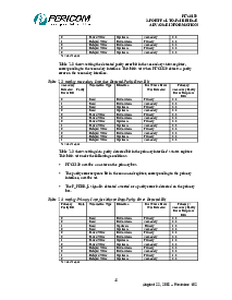 浏览型号PERICOMPI7C8150的Datasheet PDF文件第55页