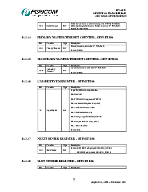 浏览型号PERICOMPI7C8150的Datasheet PDF文件第89页
