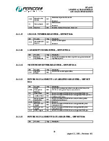 浏览型号PERICOMPI7C8150的Datasheet PDF文件第90页