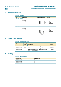 浏览型号PESD5V0S1BL的Datasheet PDF文件第2页