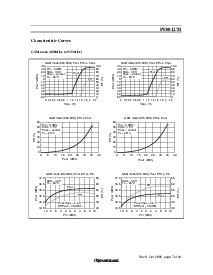 浏览型号PF08127B的Datasheet PDF文件第9页