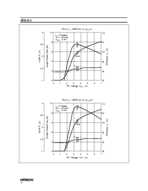 浏览型号PF0311的Datasheet PDF文件第8页