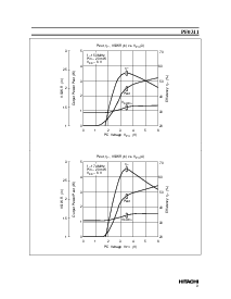 浏览型号PF0311的Datasheet PDF文件第9页