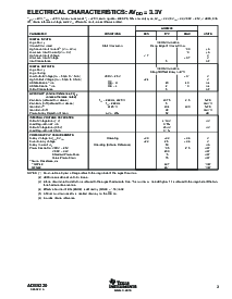 浏览型号ADS5220IPFBR的Datasheet PDF文件第3页