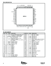 浏览型号ADS5220PFBT的Datasheet PDF文件第4页