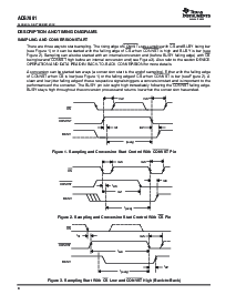 浏览型号ADS7881IPFBT的Datasheet PDF文件第8页