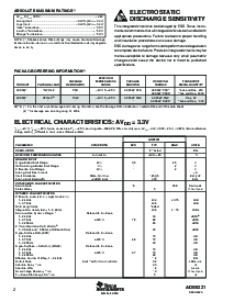 浏览型号ADS5221PFBR的Datasheet PDF文件第2页