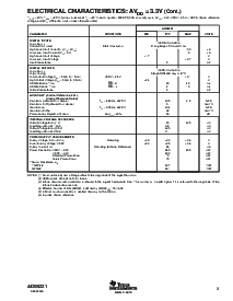 浏览型号ADS5221PFBR的Datasheet PDF文件第3页