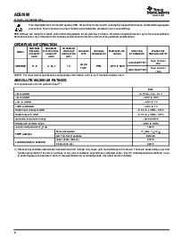 浏览型号ADS7890IPFBR的Datasheet PDF文件第2页