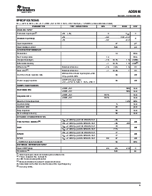 浏览型号ADS7890IPFBR的Datasheet PDF文件第3页