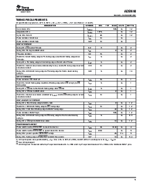 浏览型号ADS7890IPFBR的Datasheet PDF文件第5页