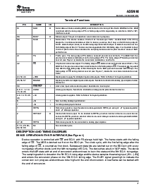 浏览型号ADS7890IPFBR的Datasheet PDF文件第7页