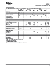 浏览型号ADS8371IPFBR的Datasheet PDF文件第3页