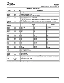 浏览型号ADS8371IPFBR的Datasheet PDF文件第9页