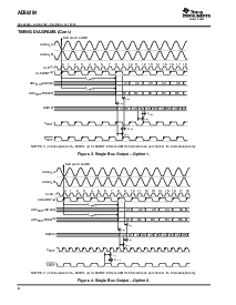 浏览型号ADS5204IPFBR的Datasheet PDF文件第8页