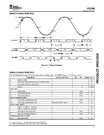 浏览型号ADS5440IPFPR的Datasheet PDF文件第5页