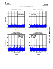 浏览型号ADS5440IPFPR的Datasheet PDF文件第9页