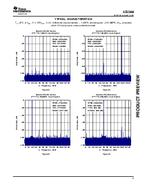 浏览型号ADS5444IPFPR的Datasheet PDF文件第9页