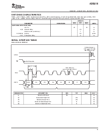 浏览型号ADS5270IPFPT的Datasheet PDF文件第5页