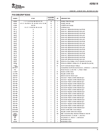 浏览型号ADS5270IPFPT的Datasheet PDF文件第9页