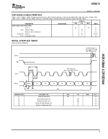 浏览型号ADS5272IPFPT的Datasheet PDF文件第5页