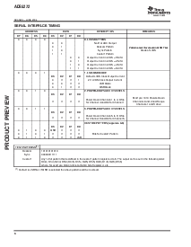 浏览型号ADS5272IPFPT的Datasheet PDF文件第6页